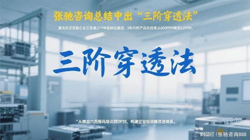 儲能企業如何破局？張馳咨詢探討質量、成本與交付的三角平衡之道